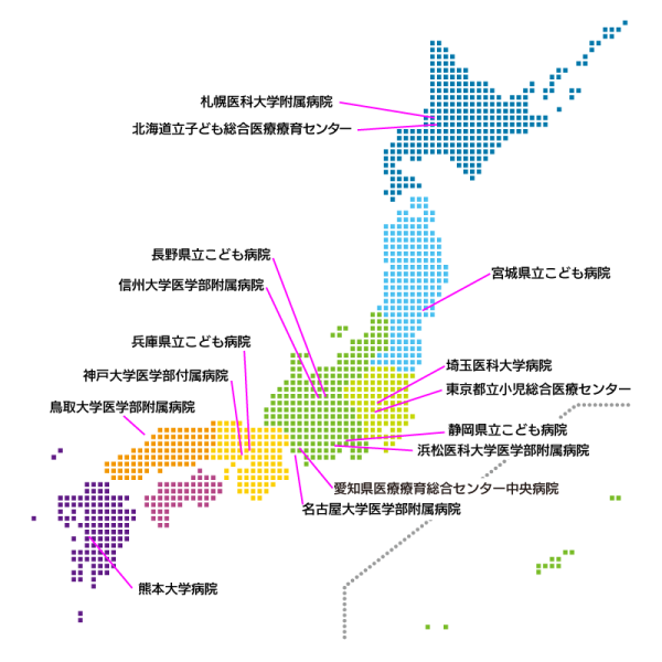 GENIE参加医療機関